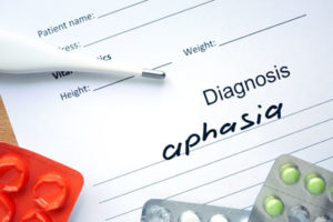 Diagnosis Aphasia Image