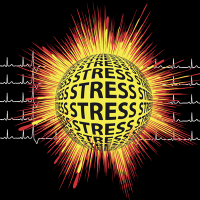 What is Stress. Ball of stress words.